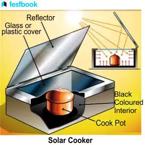 Solar cooking and&nbsp;heating